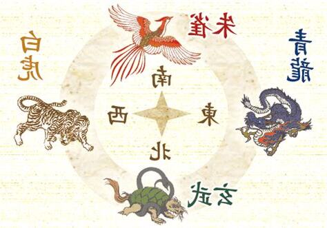 風水 四神